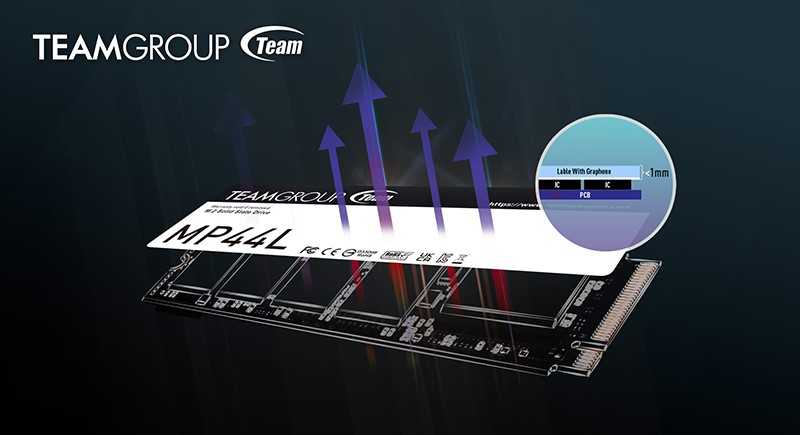 TEAMGROUP: annuncia l'SSD MP44L M.2 PCIe 4.0