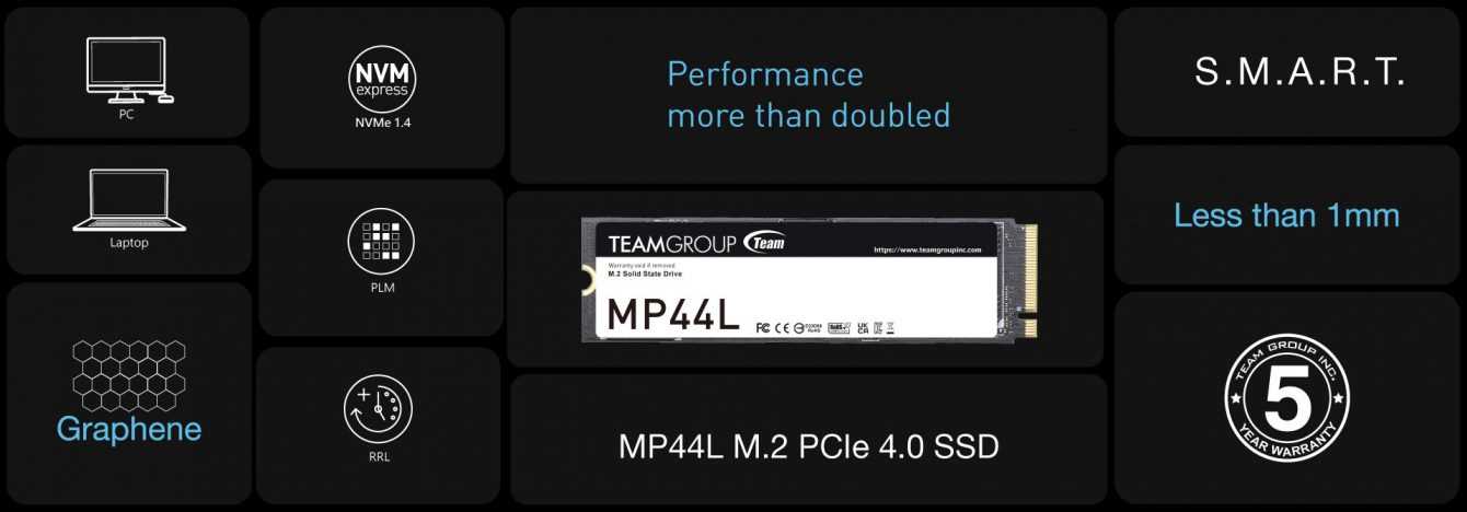 TEAMGROUP: annuncia l'SSD MP44L M.2 PCIe 4.0