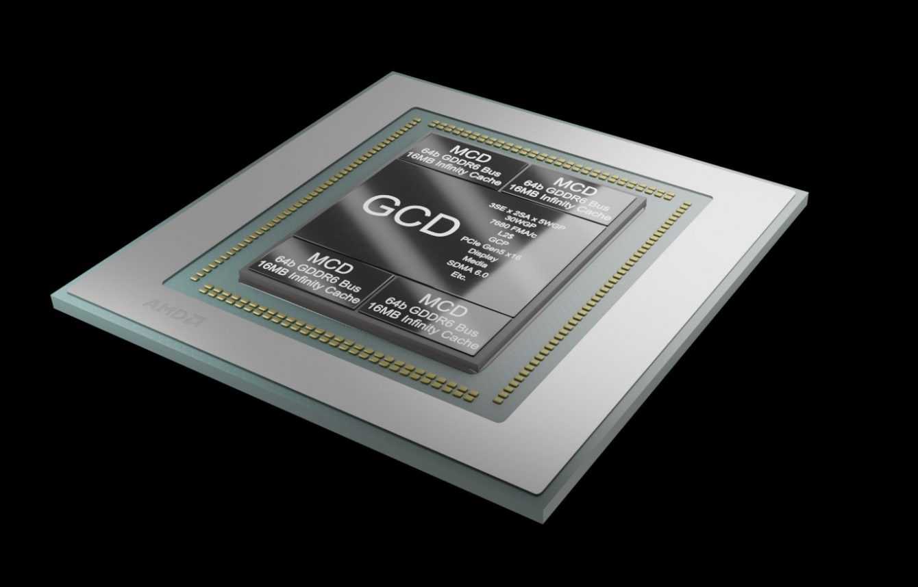 AMD Navi 3X GPU: Here's what they might look like