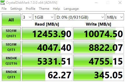 Gigabyte: announced the AORUS Gen5 10000 4 TB SSD