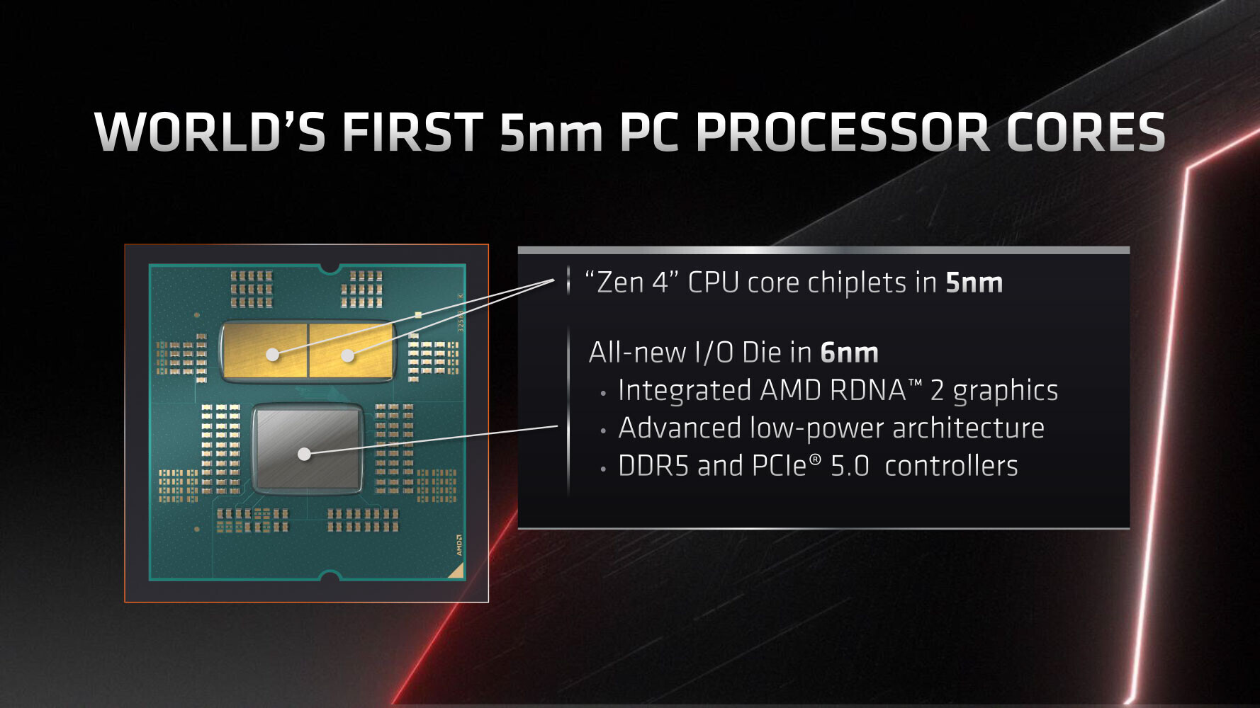 AMD Ryzen 7000: here are the possible launch dates and availability