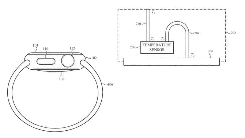 apple watch body temperature sensor min