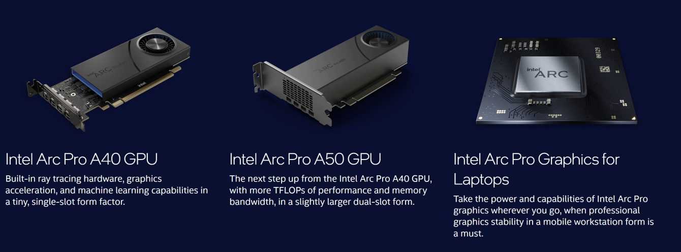 Intel Arc Pro: official the new unpublished GPUs for professionals!