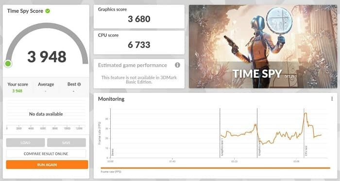 benchmark 3dmark min