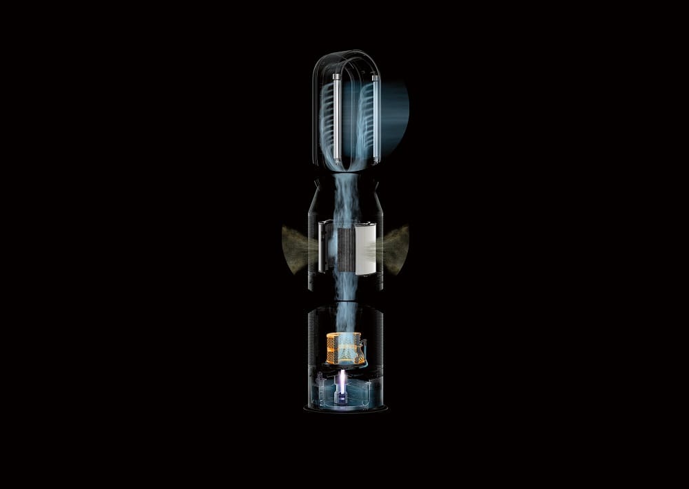 funzionamento Dyson Purifier HumidifyCool Formaldehyde min