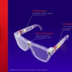 Snapdragon AR2 Gen 1, il chip per gli occhiali AR di Qualcomm thumbnail