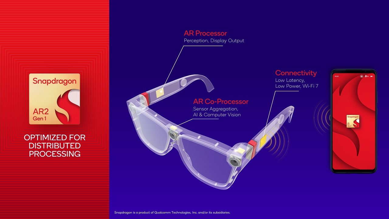 Snapdragon AR2 Gen 1, il chip per gli occhiali AR di Qualcomm thumbnail