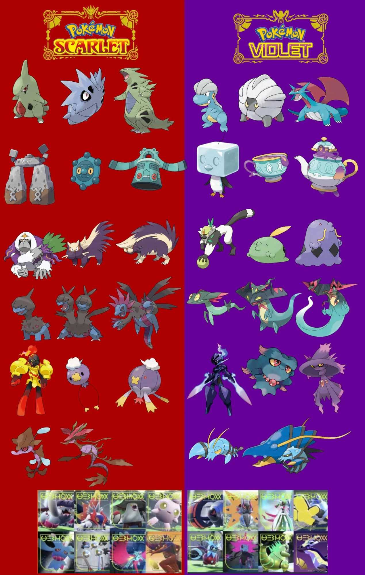 Pokémon Scarlet and Violet: the differences between the two versions