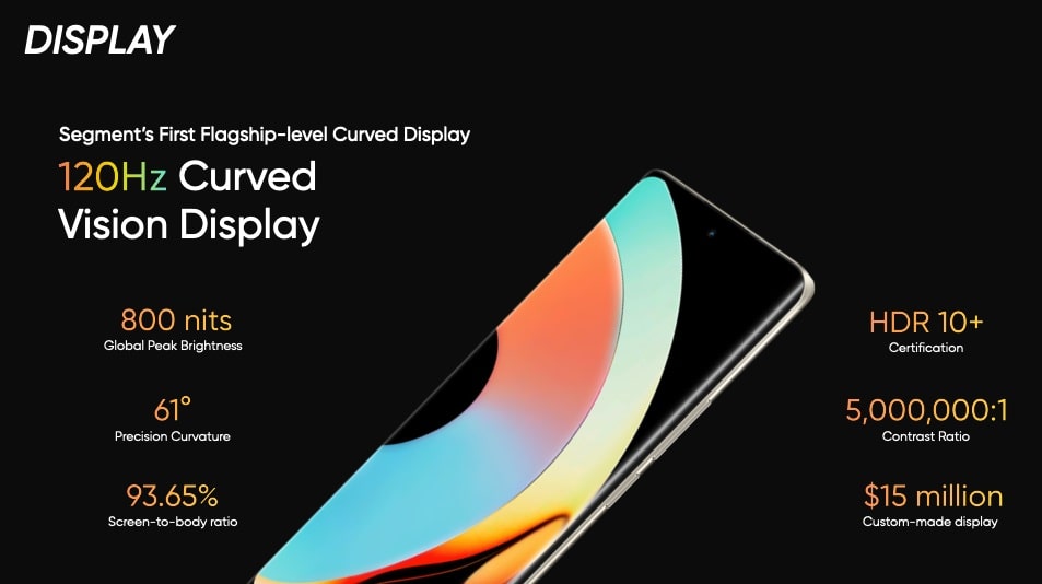 realme 10 pro display price features min