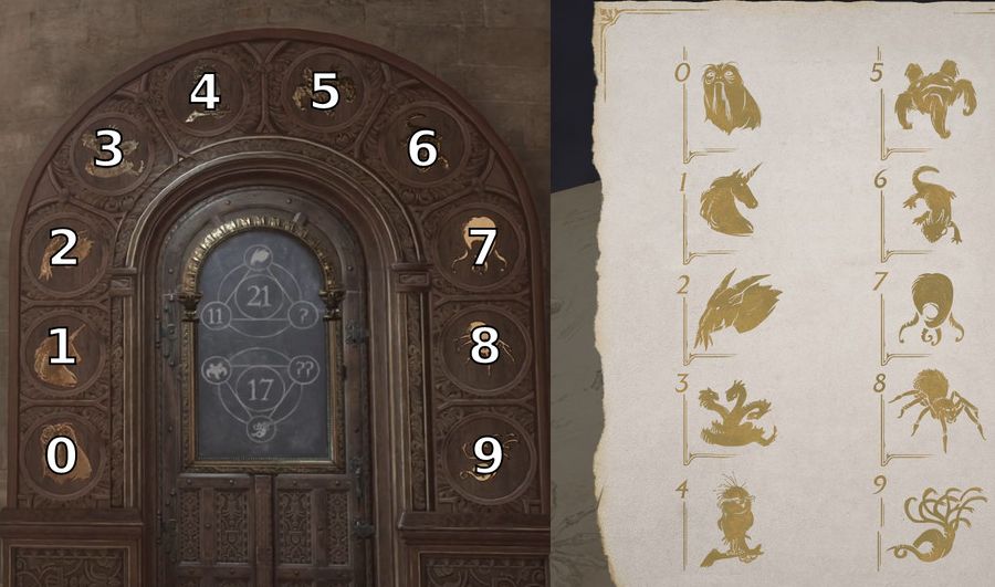 How to open Hogwarts Legacy doors