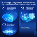 White Paper 6G di OPPO esamina il futuro della connettività mondiale thumbnail