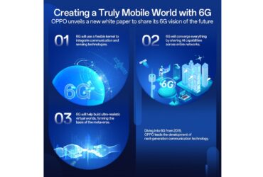 White Paper 6G di OPPO esamina il futuro della connettività mondiale thumbnail