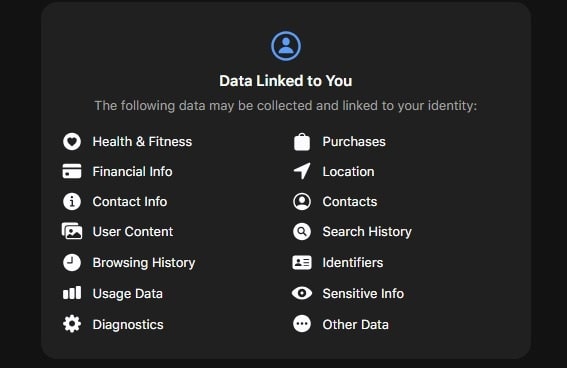 data privacy threads compared to twitter min