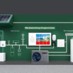 TCL Photovoltaic Technology presenta soluzioni per l'energia pulita a IFA 2023 thumbnail