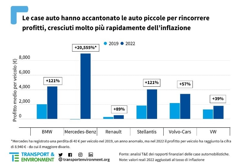 small electric cars min (1)