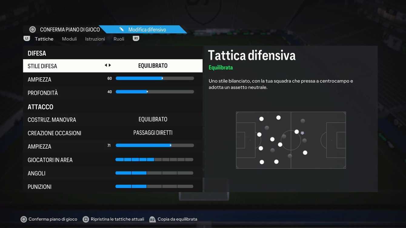 EA Sports FC 24: best formations, tactics and player instructions