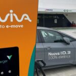 Ricarica l'auto durante la spesa, partnership fra Ewiva e Mercatò thumbnail