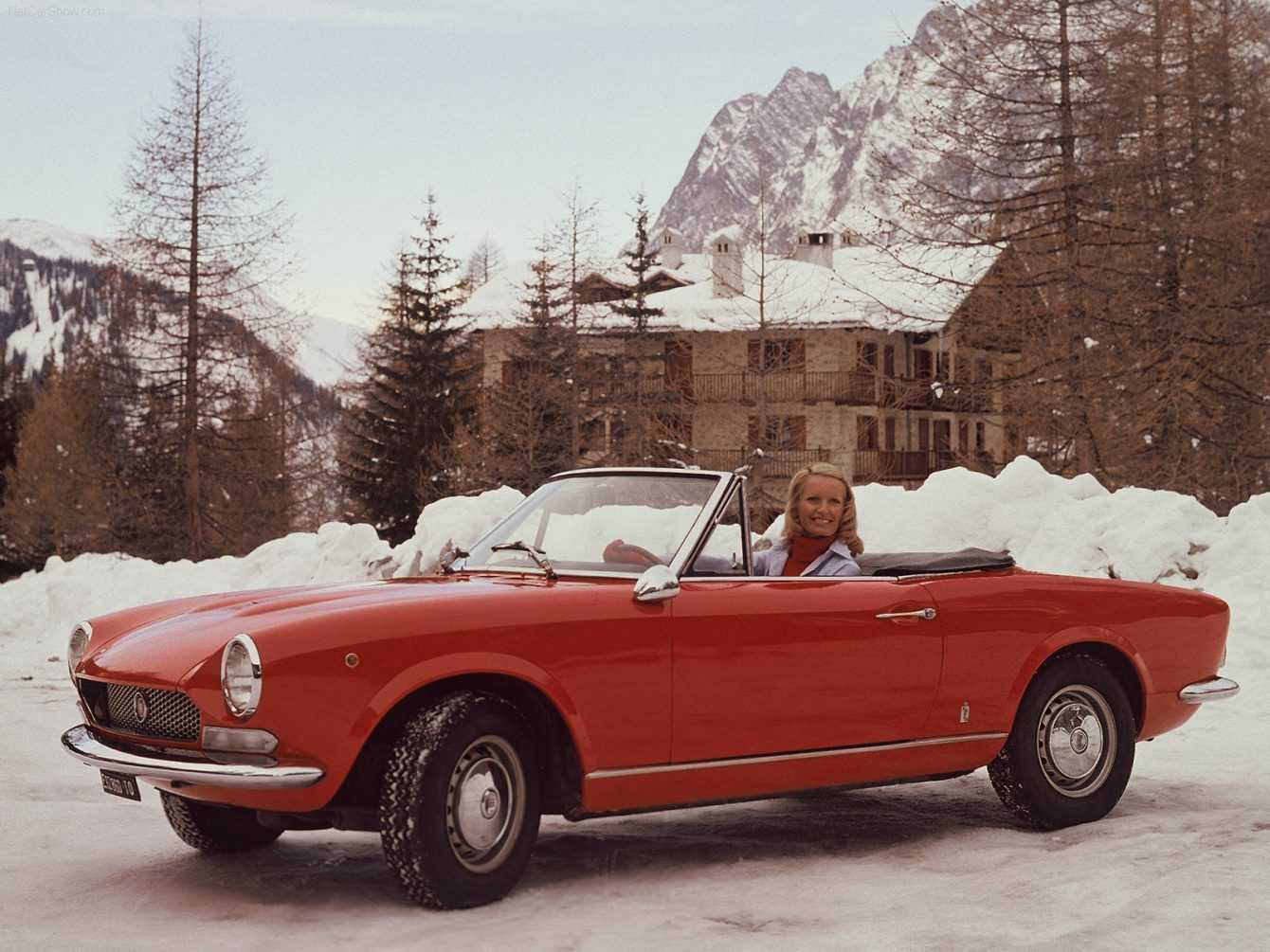 Vintage cars: a great Italian passion according to AutoScout24