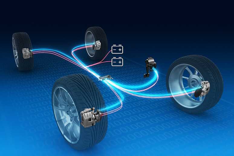 ZF brake by wire: this is what the brakes of the future will be like!