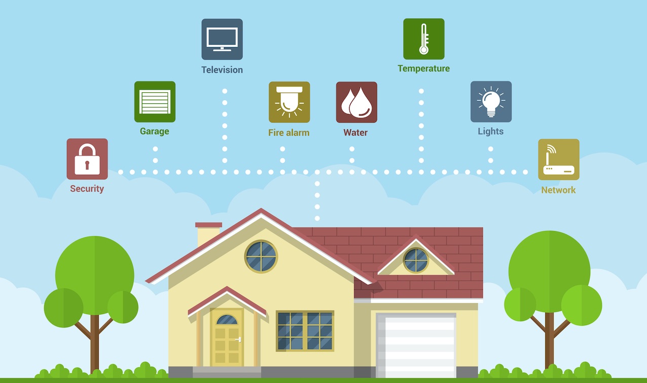 Smart home: in Italia nel 2023 mercato in crescita del 5%. Grazie anche all'intelligenza artificiale thumbnail