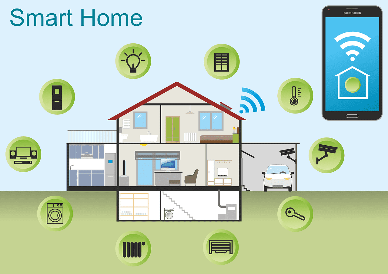 Home automation: what it is and how to make your home smart!