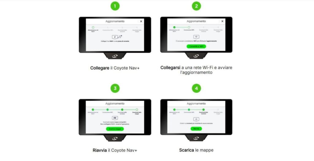 coyote nav+ map update min