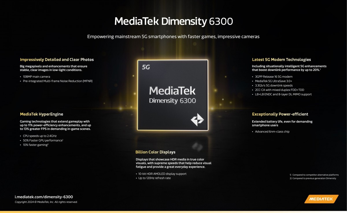 MediaTek Dimensity 6300: here is the new mid-range SoC